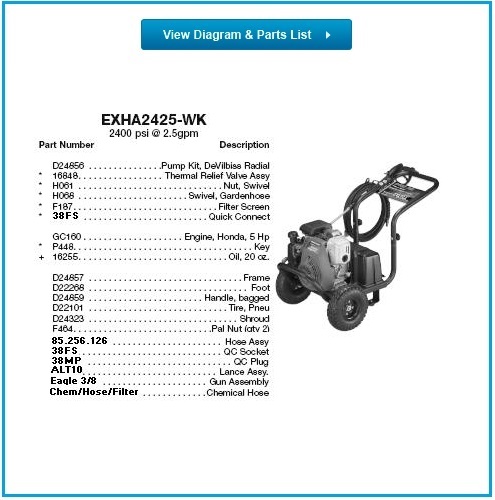 Pressure washer replacement parts & repair kits for Excell, devillbiss